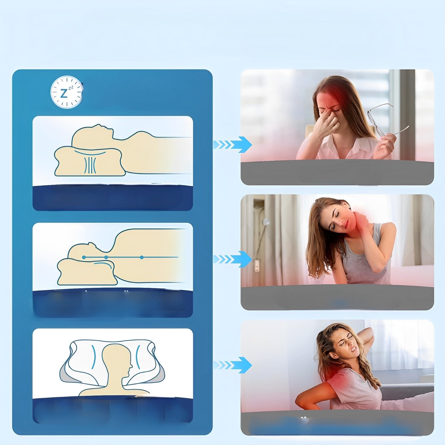 Oreiller  Cervical en Mousse à Mémoire de Forme Relief – Forme U.