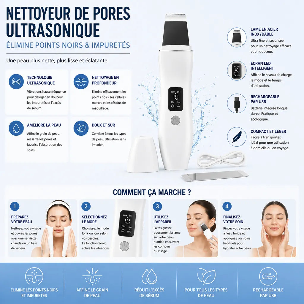 Appareil ultrasonique IceRelief – soin anti-imperfections peaux sensibles