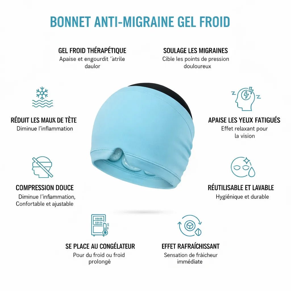 consignes bonnet anti-migraine gel froid - migraine intense vs soulagement douleur apaisée