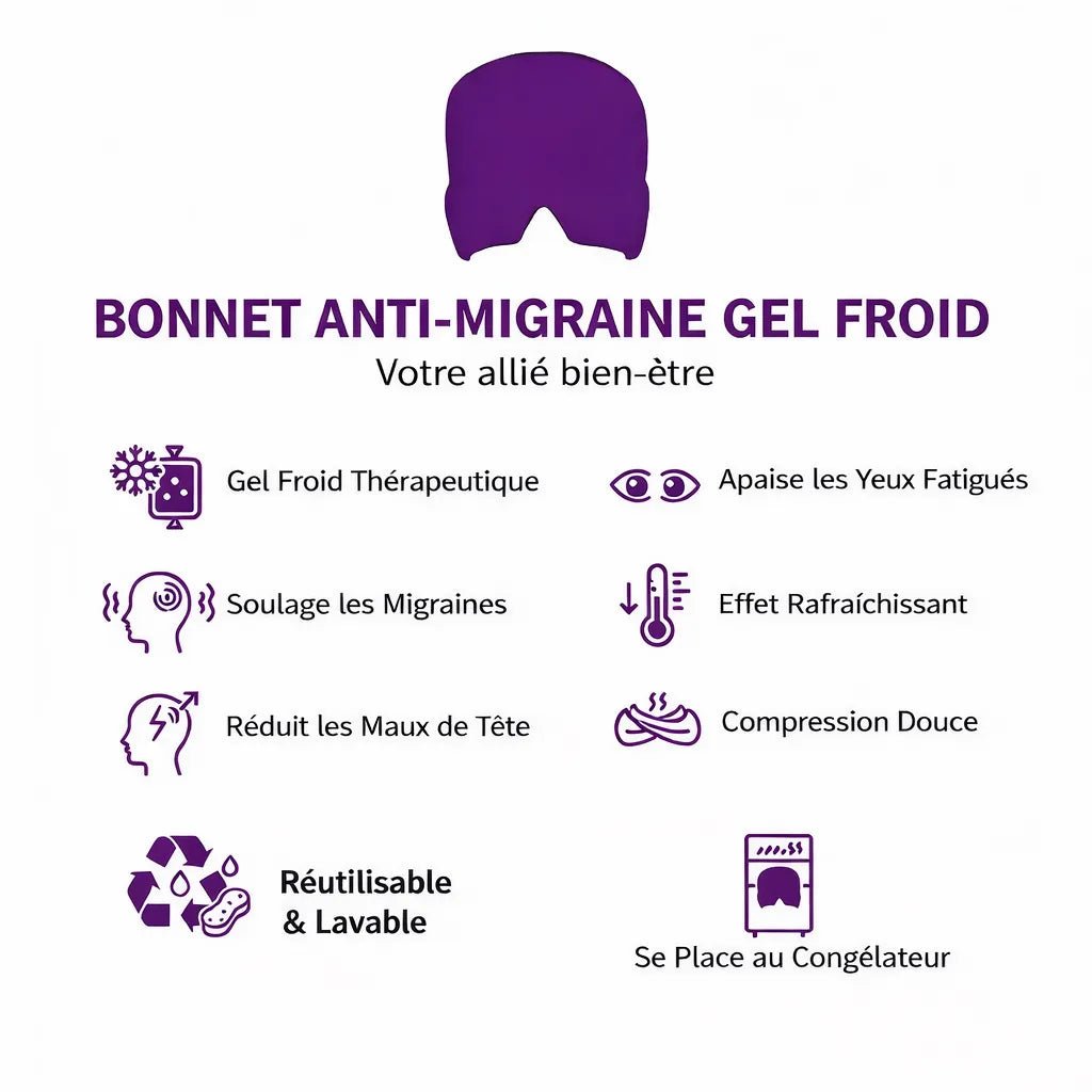 Bonnet anti-migraine gel froid thérapeutique icerelief- soulage les migraines et maux de tête avec effet rafraîchissant