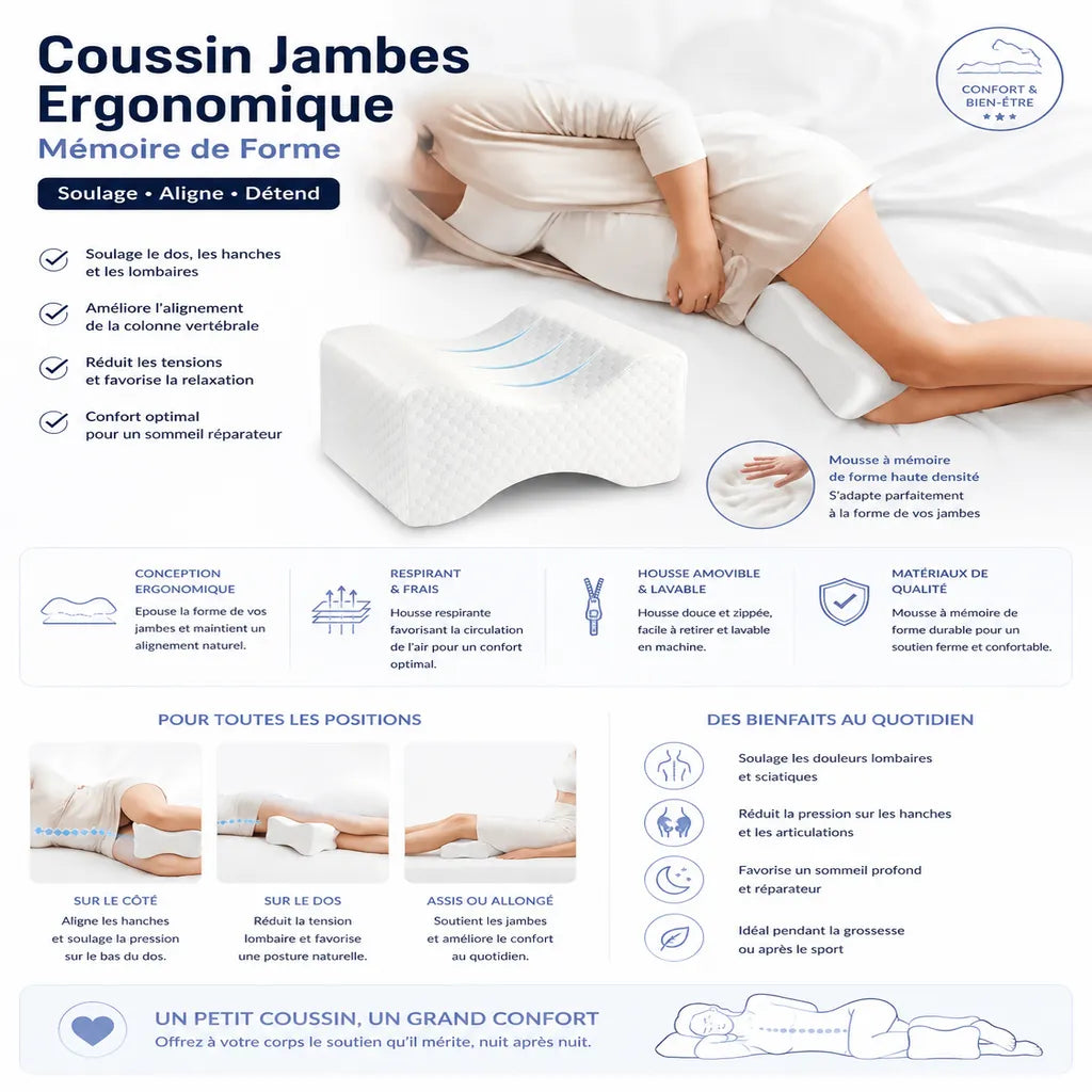 Infographie du coussin jambes ergonomique à mémoire de forme pour soulager le dos, les hanches et les lombaires, améliorer l’alignement des jambes et favoriser un sommeil réparateur.