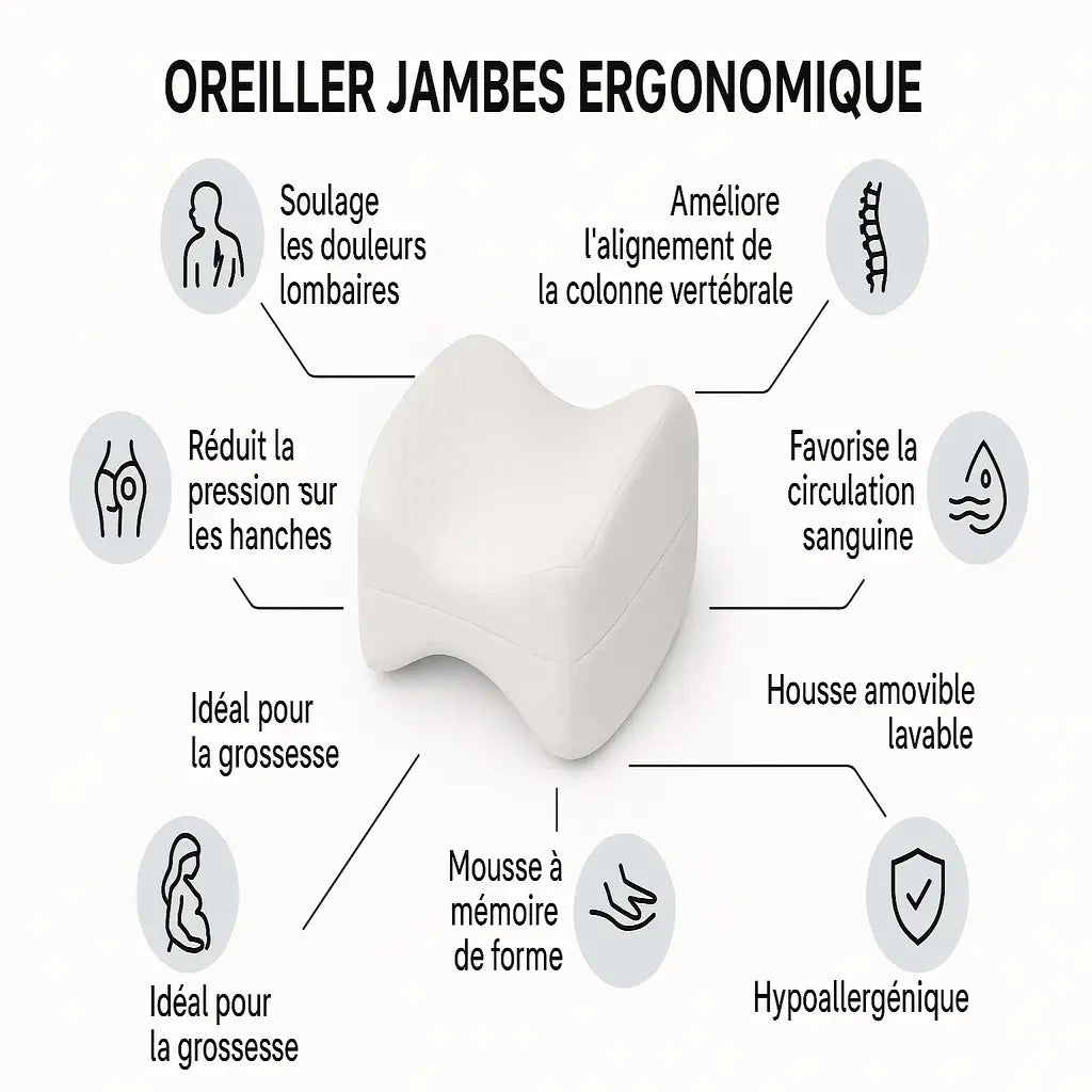 Bénéfices oreiller jambes ergonomique - soulage lombaires, alignement colonne, circulation, grossesse