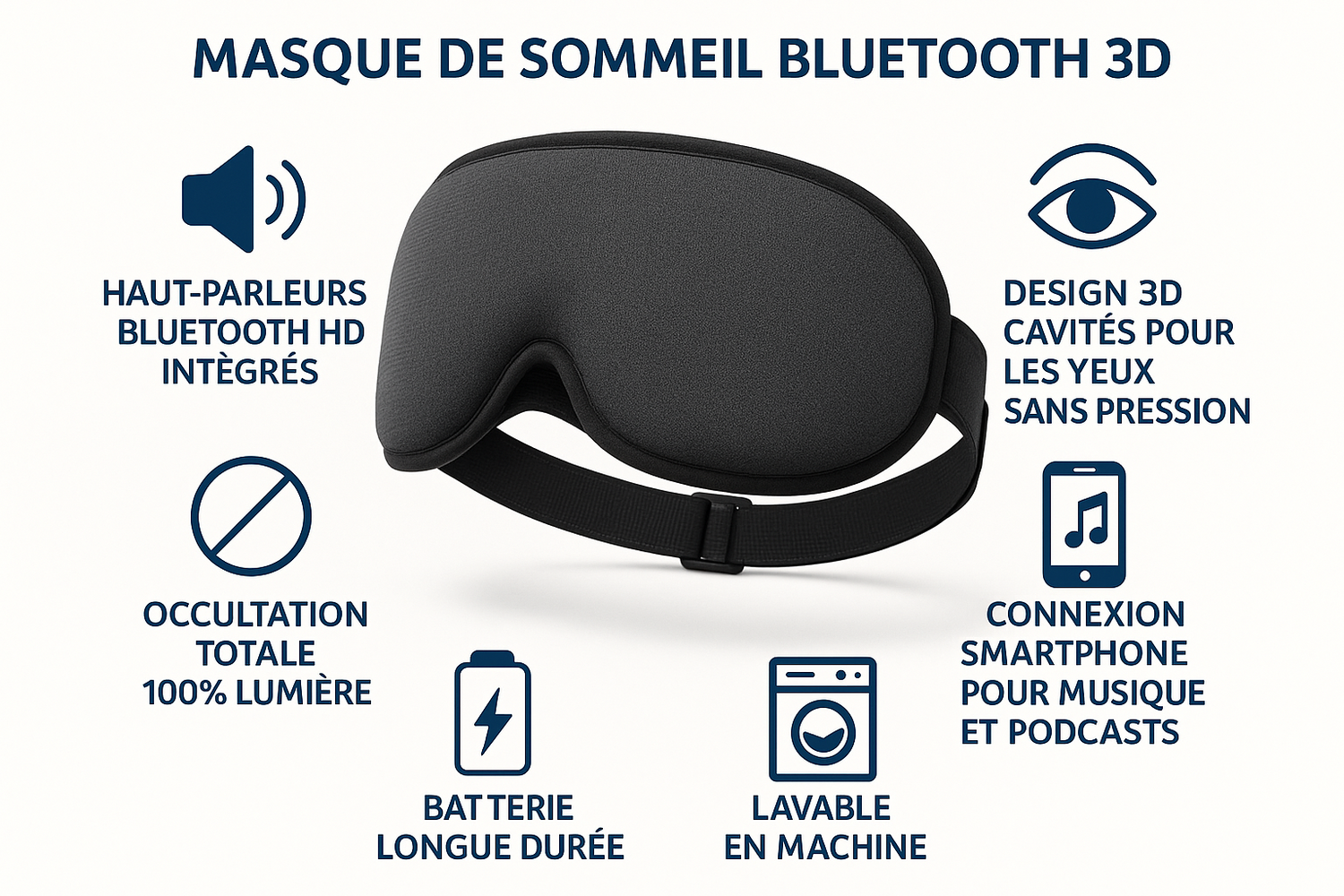 Technologies masque sommeil Bluetooth 3D - haut-parleurs HD, design 3D, occultation totale, 10h autonomie