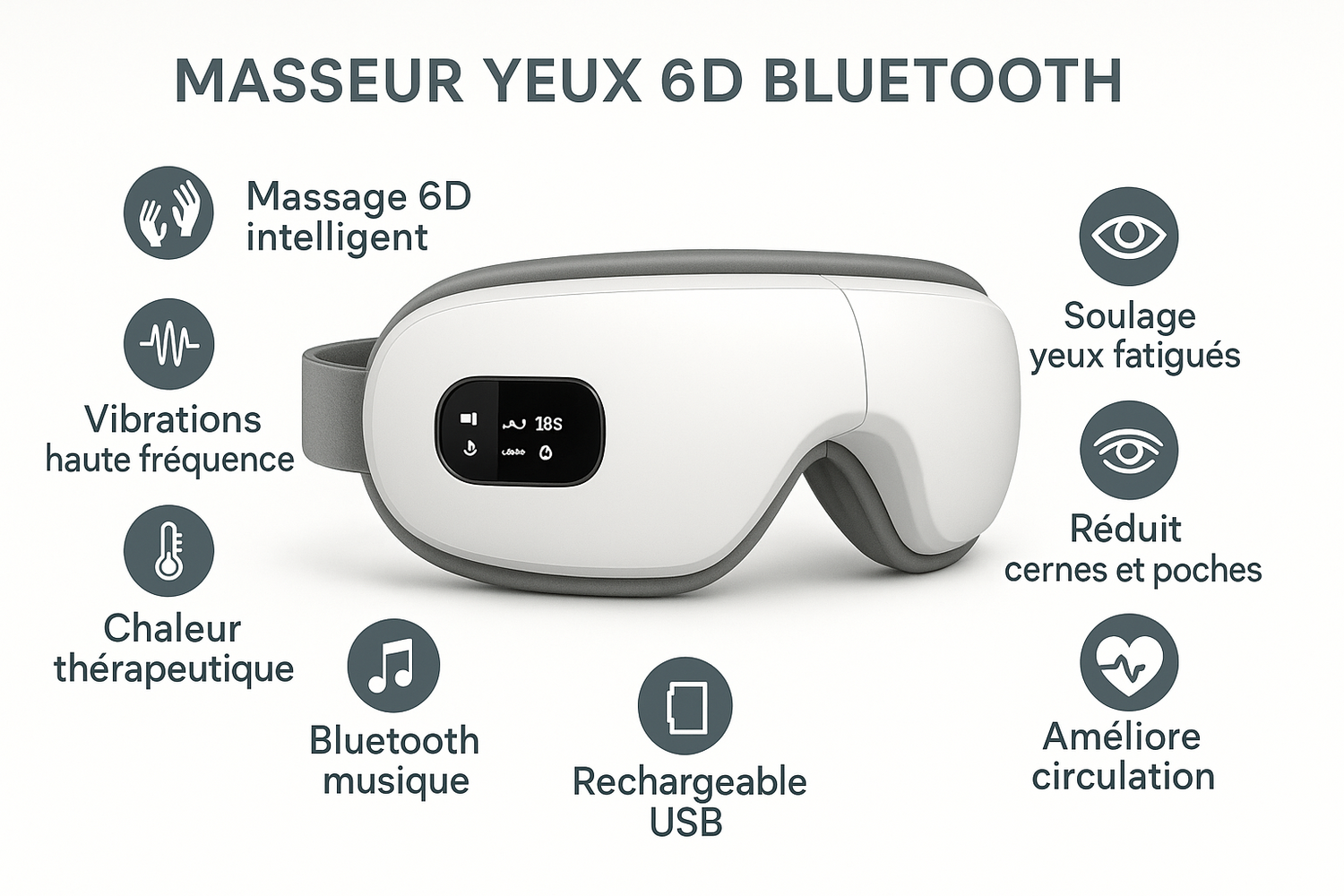 Bénéfices masseur yeux 6D bluetooth - massage intelligent, vibrations, compression air, chaleur, musique
