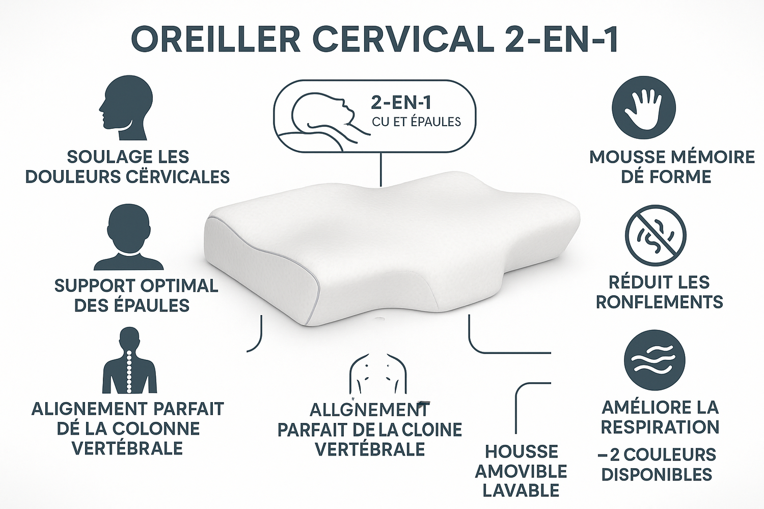 Bénéfices oreiller cervical 2-en-1 - soulage cou épaules, alignement colonne, anti-ronflement

