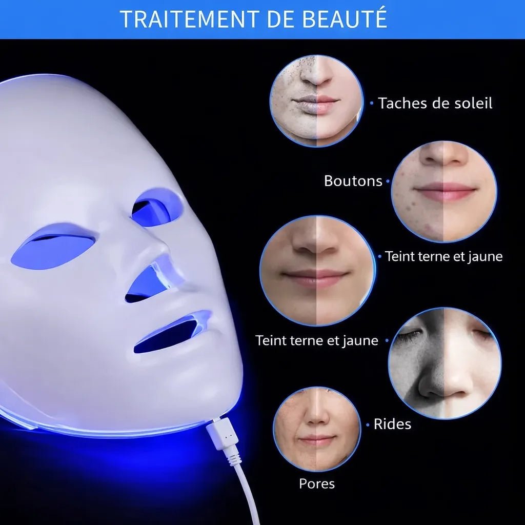 Résultats photothérapie LED sur les pores dilatés et les taches pigmentaires