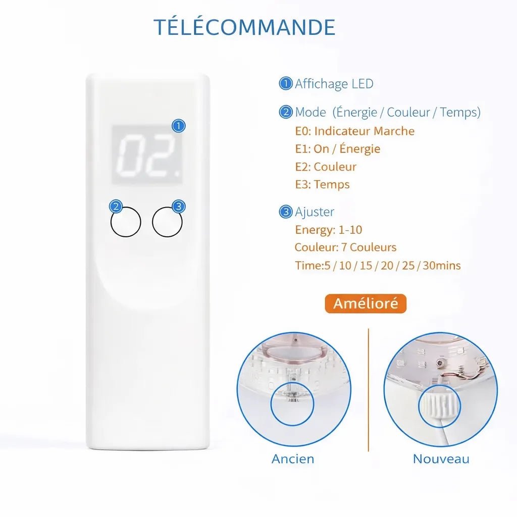 Télécommande de contrôle pour masque LED avec réglage d'intensité et minuteur