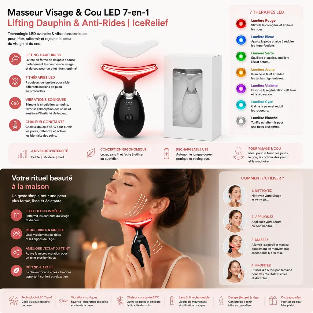 Infographie du masseur visage et cou LED 7-en-1 IceRelief avec technologie lifting dauphin, lumière LED anti-rides, vibrations soniques et chaleur apaisante pour raffermir la peau.