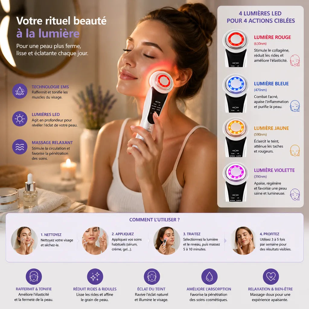 Routine beauté avec une femme utilisant le masseur visage LED 7-en-1 IceRelief pour raffermir la peau, améliorer l’éclat du teint et profiter des bienfaits de la photothérapie LED.