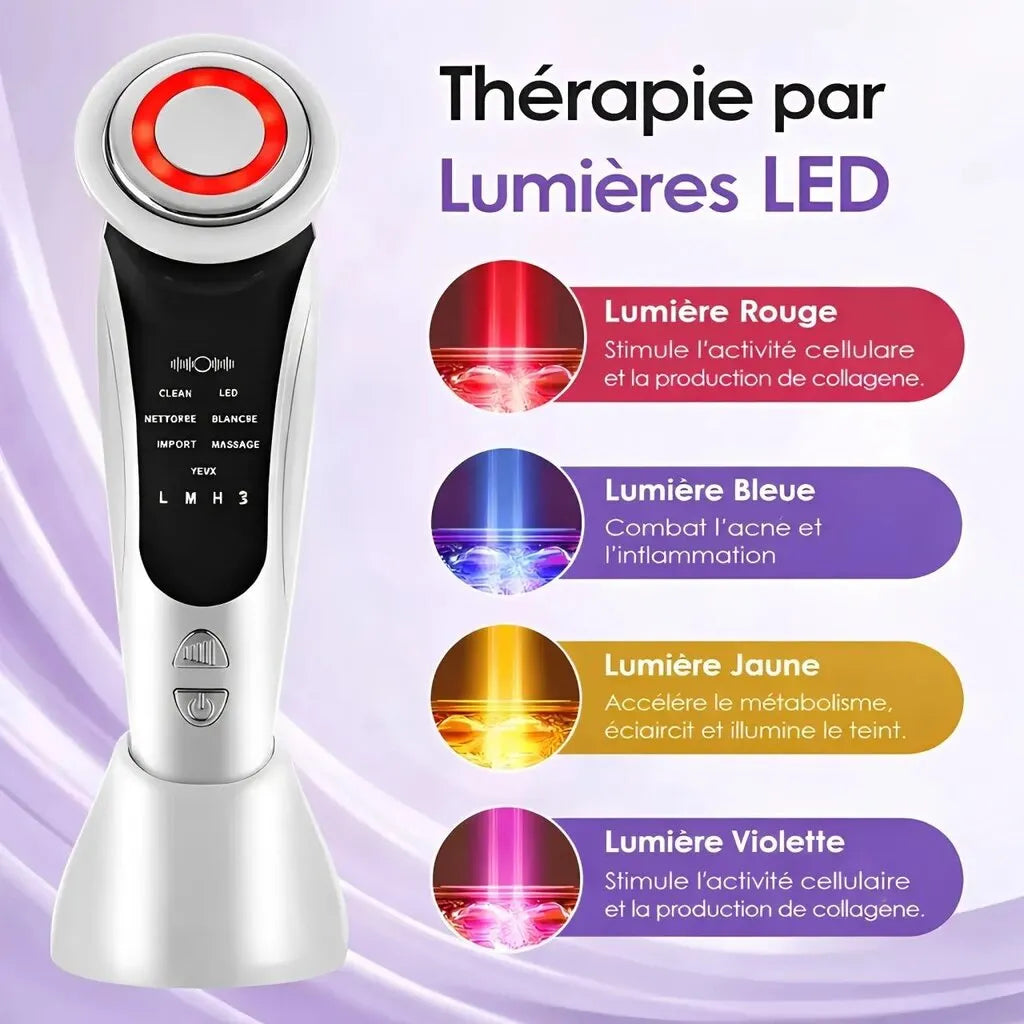 Appareil soin visage LED 7-en-1 IceRelief - thérapie lumière rouge bleue jaune lifting anti-rides