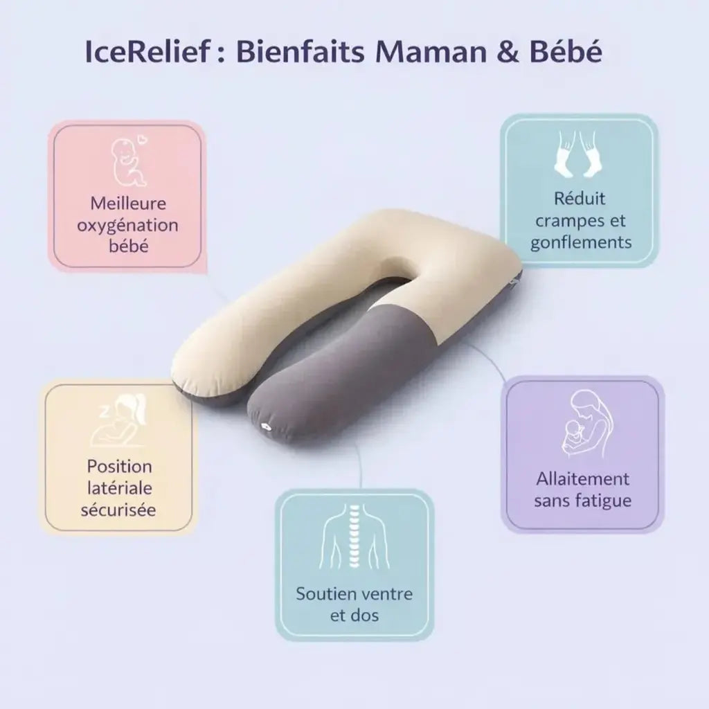 Coussin de grossesse IceRelief 130x70cm - soutien corps complet allaitement maternité