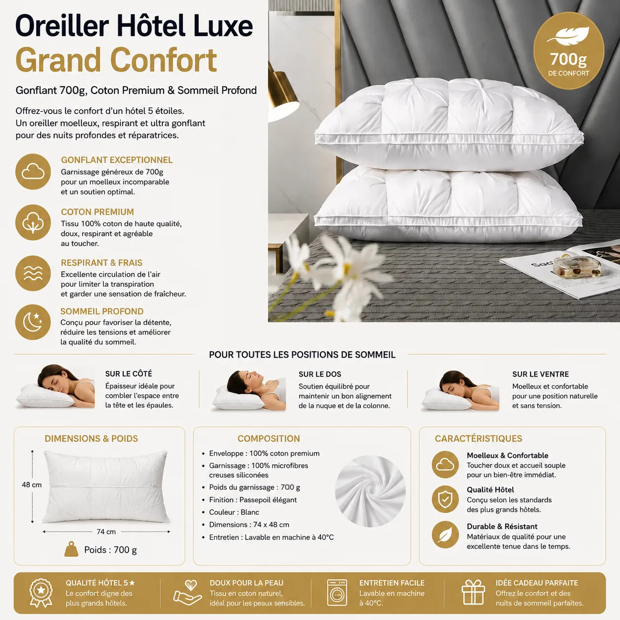 Infographie oreiller hôtel luxe IceRelief 700g grand confort - dimensions 48x74 cm, garnissage microfibres siliconées, lavable en machine