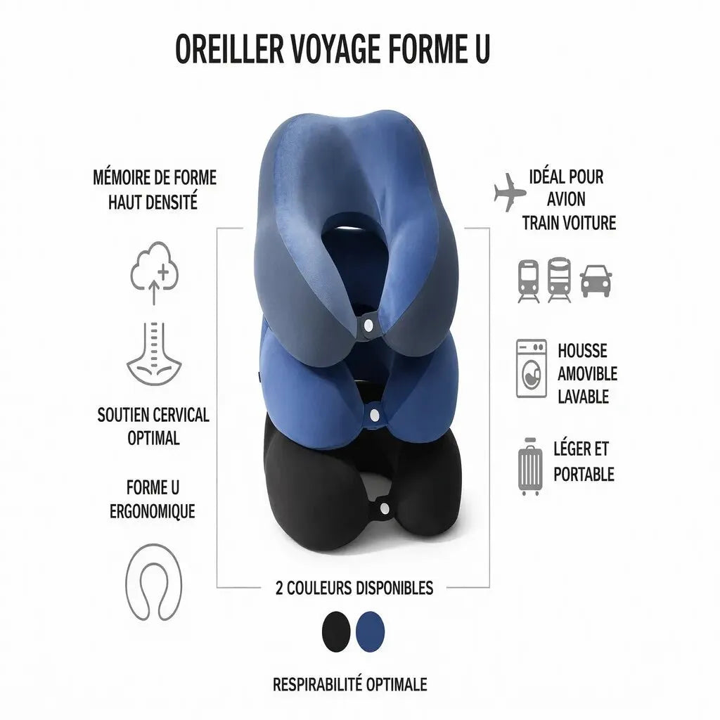 Oreiller voyage forme U icerelief mémoire forme haute densité soutien cervical optimal avion train voiture housse amovible lavable noir bleu