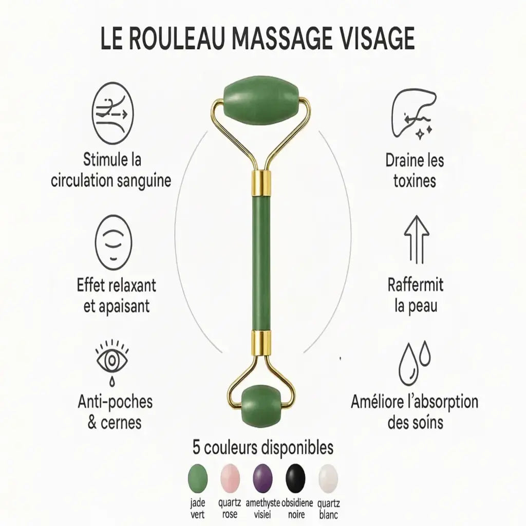 Infographie rouleau massage visage IceRelief - 6 bénéfices : circulation sanguine, relaxant, anti-poches cernes, drainage toxines, raffermit peau, absorption soins - 5 couleurs disponibles.